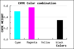 #5448A8 color CMYK mixer