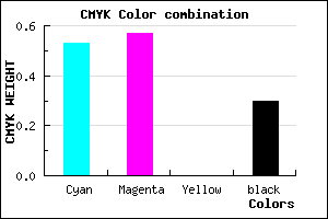 #544DB3 color CMYK mixer