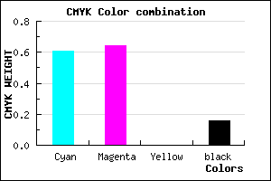 #544DD7 color CMYK mixer