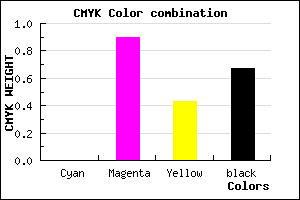 #540830 color CMYK mixer