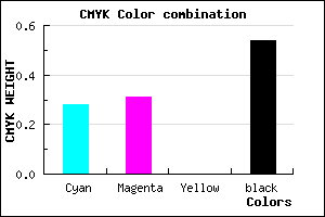 #545175 color CMYK mixer