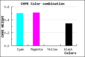 #5452A8 color CMYK mixer