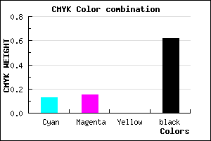 #545260 color CMYK mixer