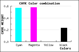 #5453C5 color CMYK mixer