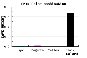 #545355 color CMYK mixer