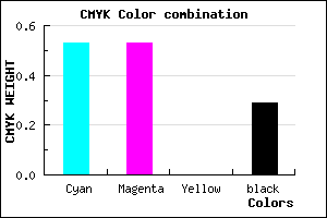 #5454B4 color CMYK mixer