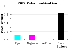#54545E color CMYK mixer
