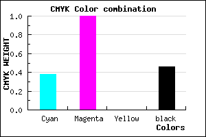 #55008A color CMYK mixer