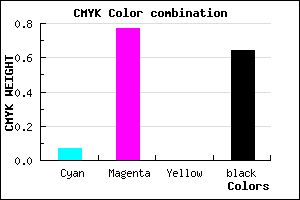 #55155B color CMYK mixer