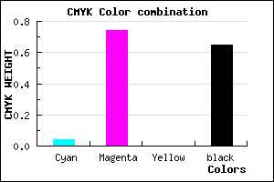 #551759 color CMYK mixer