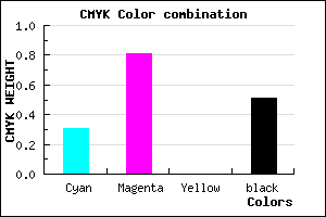 #55187C color CMYK mixer