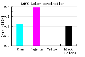 #552298 color CMYK mixer