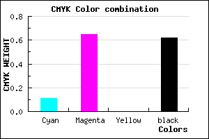 #552260 color CMYK mixer