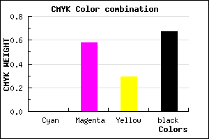 #55243C color CMYK mixer