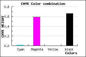 #552457 color CMYK mixer