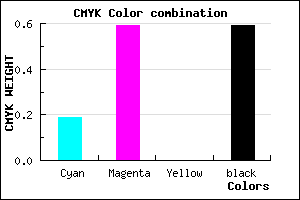 #552B69 color CMYK mixer