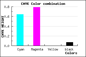 #5532EC color CMYK mixer