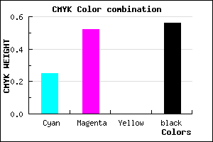 #553671 color CMYK mixer