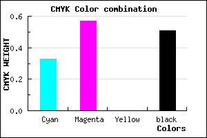 #55367E color CMYK mixer
