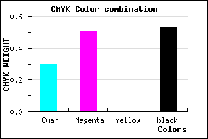 #553B79 color CMYK mixer