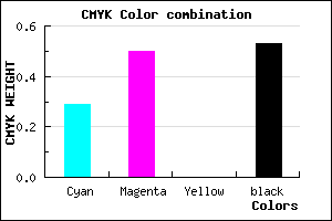 #553C78 color CMYK mixer