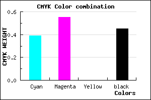 #553F8B color CMYK mixer