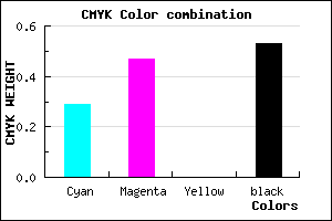 #554078 color CMYK mixer