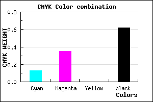 #554062 color CMYK mixer