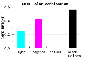#554171 color CMYK mixer