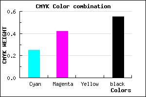 #554272 color CMYK mixer