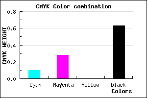 #55445E color CMYK mixer