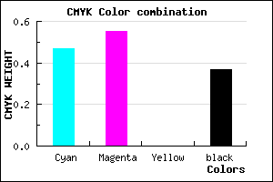 #5548A1 color CMYK mixer
