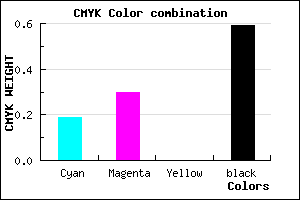 #554969 color CMYK mixer