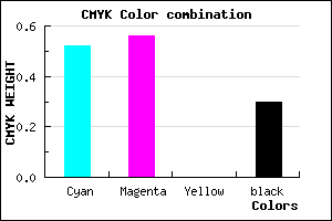 #554EB2 color CMYK mixer