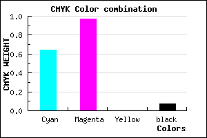 #5508EC color CMYK mixer