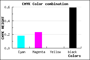 #555068 color CMYK mixer