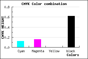 #555161 color CMYK mixer