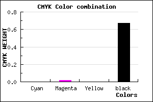 #555355 color CMYK mixer