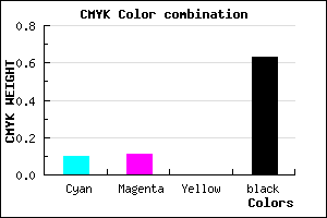 #55545E color CMYK mixer