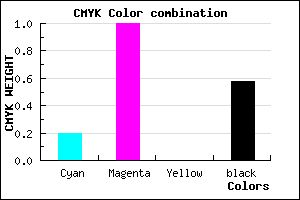 #56006B color CMYK mixer
