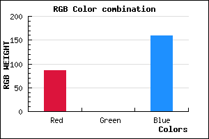 rgb background color #56009F mixer