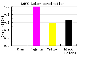 #560025 color CMYK mixer
