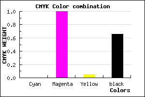 #560052 color CMYK mixer