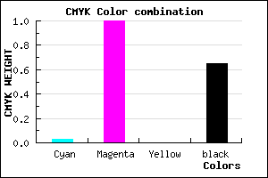 #560059 color CMYK mixer