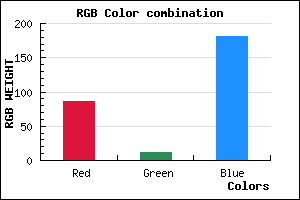 rgb background color #560BB5 mixer