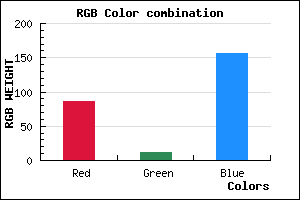 rgb background color #560C9C mixer