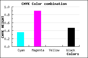 #560D87 color CMYK mixer