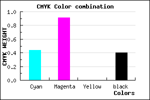 #560E9A color CMYK mixer