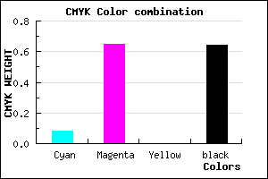 #56215D color CMYK mixer