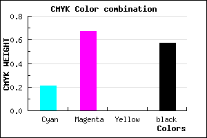 #56246D color CMYK mixer